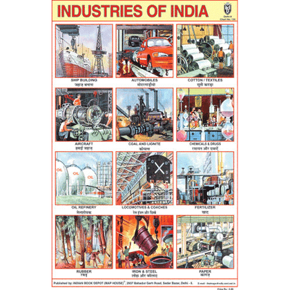 INDUSTRIES OF INDIA CHART SIZE 12X18 (INCHS) 300GSM ARTCARD - Indian Book Depot (Map House)