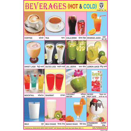 BEVERAGES (HOT & COLD) CHART SIZE 12X18 (INCHS) 300GSM ARTCARD - Indian Book Depot (Map House)