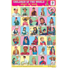 CHILDREN OF THE WORLD CHART SIZE 12X18 (INCHS) 300GSM ARTCARD - Indian Book Depot (Map House)