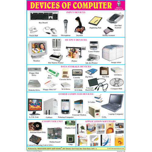 DEVICES OF COMPUTER SIZE 24 X 36 CMS CHART NO. 160 - Indian Book Depot (Map House)
