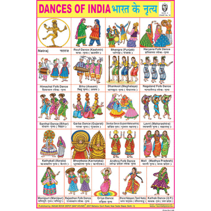 DANCES OF INDIA CHART SIZE 12X18 (INCHS) 300GSM ARTCARD - Indian Book Depot (Map House)