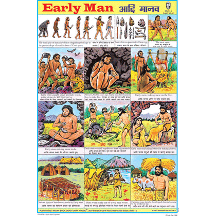 EARLY MAN CHART SIZE 12X18 (INCHS) 300GSM ARTCARD - Indian Book Depot (Map House)