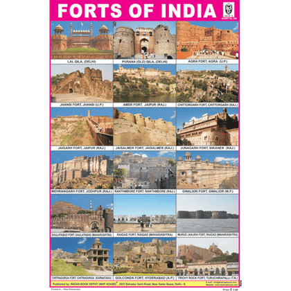 FORTS OF INDIA CHART SIZE 12X18 (INCHS) 300GSM ARTCARD - Indian Book Depot (Map House)