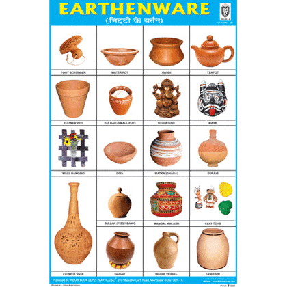 EARTHENWARE CHART SIZE 12X18 (INCHS) 300GSM ARTCARD - Indian Book Depot (Map House)