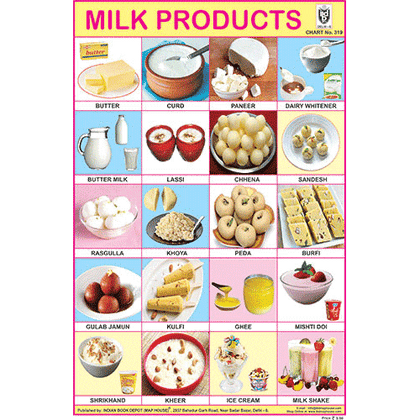 MILK PRODUCTS CHART SIZE 12X18 (INCHS) 300GSM ARTCARD - Indian Book Depot (Map House)