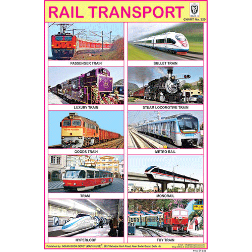 RAIL TRANSPORT SIZE 24 X 36 CMS CHART NO. 320 - Indian Book Depot (Map House)