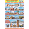 HISTORICAL BUILDINGS OF INDIA SIZE 24 X 36 CMS CHART NO. 44 - Indian Book Depot (Map House)