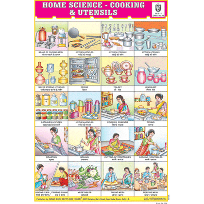 HOME SCIENCE:COOKING & UTENSILS CHART SIZE 12X18 (INCHS) 300GSM ARTCARD - Indian Book Depot (Map House)