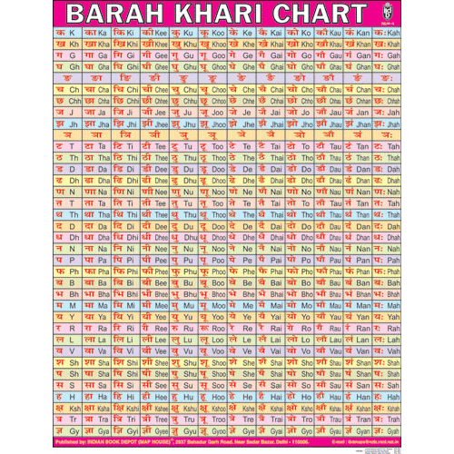 BARAH KHADI CHART (ENGLISH) CHART SIZE 45 X 57 CMS - Indian Book Depot (Map House)