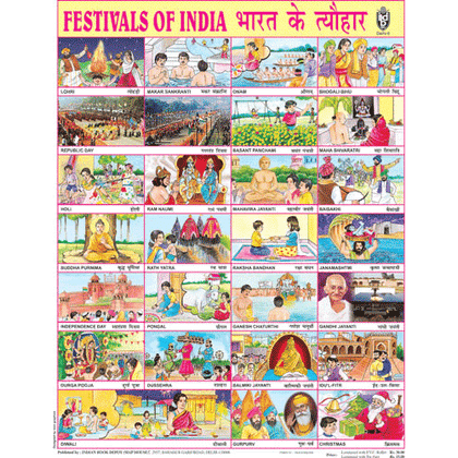 FESTIVALS OF INDIA CHART SIZE 45 X 57 CMS - Indian Book Depot (Map House)