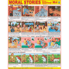 MORAL STOIRES PART   4 CHART SIZE 45 X 57 CMS - Indian Book Depot (Map House)