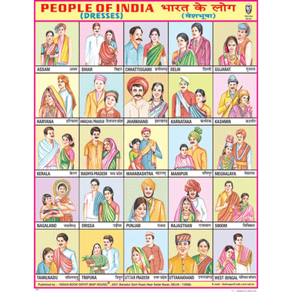 PEOPLE OF INDIA CHART SIZE 45 X 57 CMS - Indian Book Depot (Map House)
