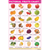 FRUITS CHART SIZE 50 X 75 CMS - Indian Book Depot (Map House)