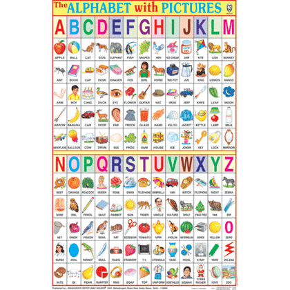 THE ALPHABET WITH FIVE PICTURES CHART SIZE 50 X 75 CMS - Indian Book Depot (Map House)