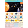 SOLAR SYSTEM CHART SIZE 50 X 75 CMS - Indian Book Depot (Map House)