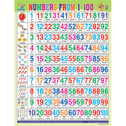 NUMERICAL CHART (1 TO 100) CHART SIZE 55 X 70 CMS - Indian Book Depot (Map House)