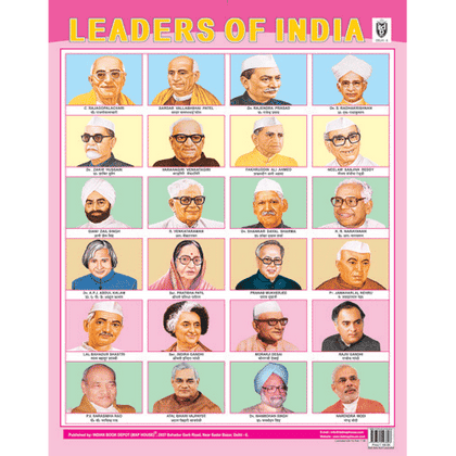 LEADERS OF INDIA CHART SIZE 55 X 70 CMS - Indian Book Depot (Map House)