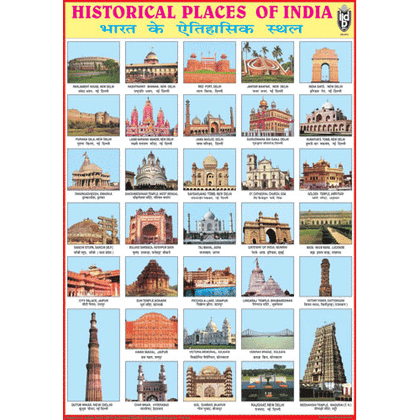 HISTORICAL PLACES OF INDIA CHART SIZE 70 X 100 CMS - Indian Book Depot (Map House)
