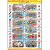ROAD TRAFFIC SIGNS CHART SIZE 70 X 100 CMS - Indian Book Depot (Map House)