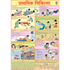 FIRST AID (HINDI) CHART SIZE 70 X 100 CMS - Indian Book Depot (Map House)