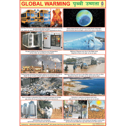 GLOBAL WARMING CHART SIZE 70 X 100 CMS - Indian Book Depot (Map House)
