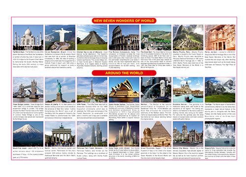 LATEST POLITICAL MAP OF WORLD SIZE 12X18 INCHS