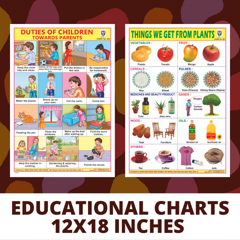 12x18 Charts