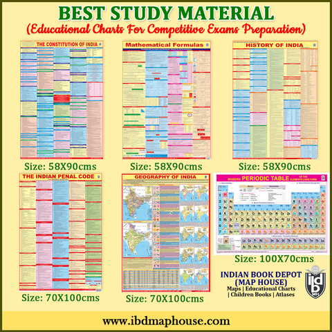 Charts for Competitive Exams