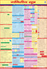 MATHS FORMULAS (FOLDING CHART) HINDI