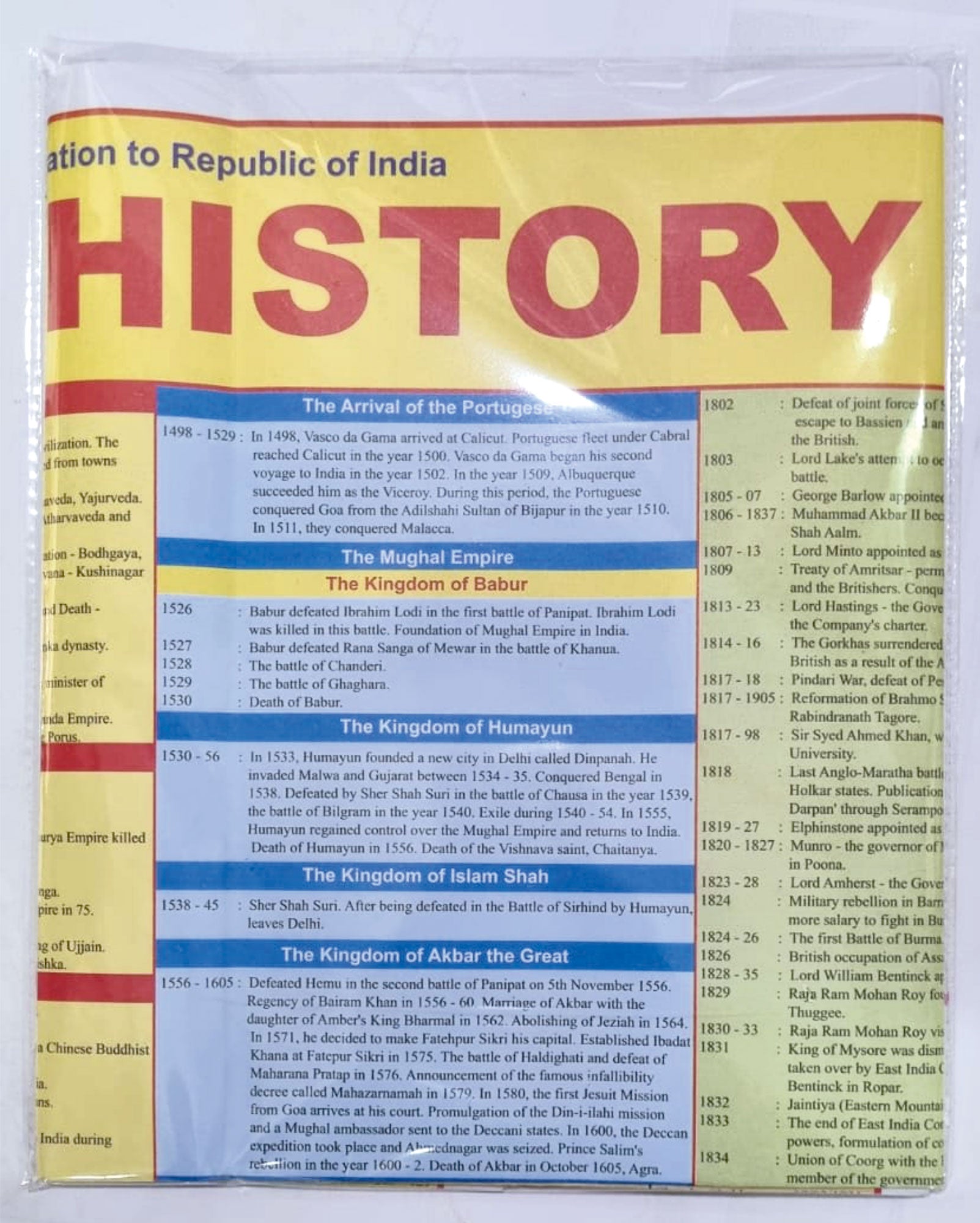 HISTORY OF INDIA (FOLDING CHART)