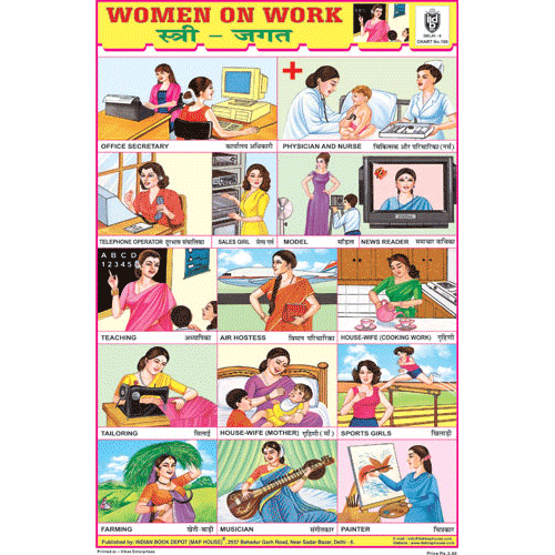 WOMEN ON WORK SIZE 24 X 36 CMS CHART NO. 100 - Indian Book Depot (Map House)