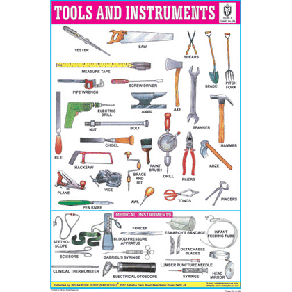 TOOLS & INSTRUMENTS SIZE 24 X 36 CMS CHART NO. 104 - Indian Book Depot (Map House)