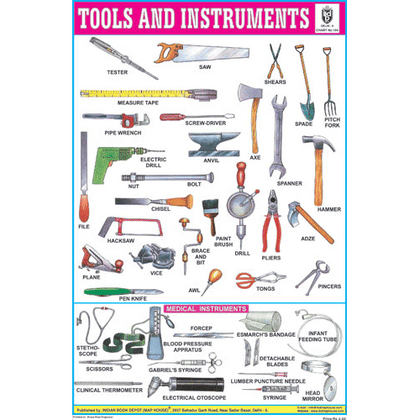 TOOLS & INSTRUMENTS CHART SIZE 12X18 (INCHS) 300GSM ARTCARD