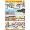 PUBLIC PLACES (SERVICES) SIZE 24 X 36 CMS CHART NO. 106 - Indian Book Depot (Map House)
