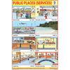 PUBLIC PLACES (SERVICES) CHART SIZE 12X18 (INCHS) 300GSM ARTCARD