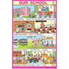 OUR SCHOOL SIZE 24 X 36 CMS CHART NO. 110 - Indian Book Depot (Map House)