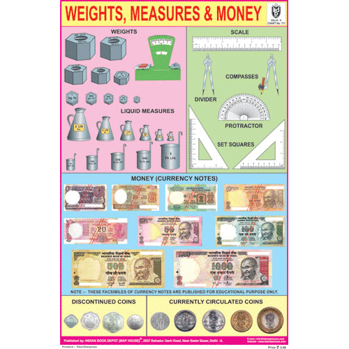 WEIGHTS, MEASURES & MONEY SIZE 24 X 36 CMS CHART NO. 111 - Indian Book Depot (Map House)