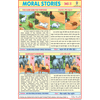 MORAL STORIES CHART NO.1 A CHART SIZE 12X18 (INCHS) 300GSM ARTCARD - Indian Book Depot (Map House)