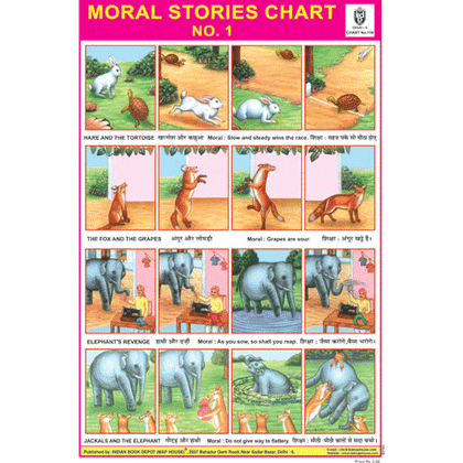 MORAL STORIES CHART NO. 1 CHART SIZE 12X18 (INCHS) 300GSM ARTCARD - Indian Book Depot (Map House)