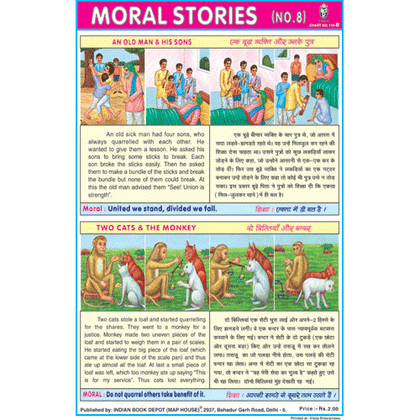 MORAL STORIES CHART NO.8 CHART SIZE 12X18 (INCHS) 300GSM ARTCARD - Indian Book Depot (Map House)