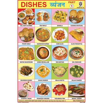OUR DISHES PART I CHART SIZE 12X18 (INCHS) 300GSM ARTCARD - Indian Book Depot (Map House)