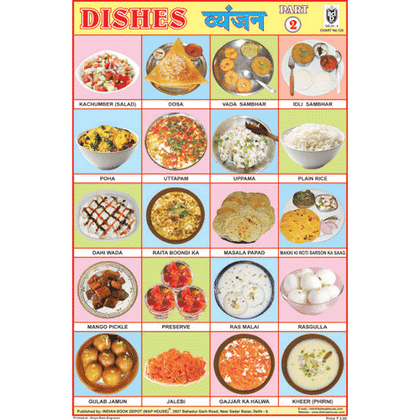 OUR DISHES PART II SIZE 24 X 36 CMS CHART NO. 125 - Indian Book Depot (Map House)