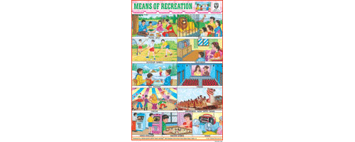 MEANS OF RECREATION SIZE 24 X 36 CMS CHART NO. 127 - Indian Book Depot (Map House)