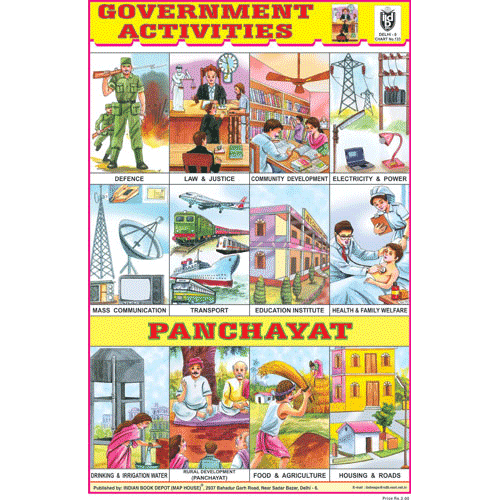 GOVERNMENT ACTIVITIES CHART SIZE 12X18 (INCHS) 300GSM ARTCARD - Indian Book Depot (Map House)