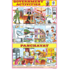 GOVERNMENT ACTIVITIES CHART SIZE 12X18 (INCHS) 300GSM ARTCARD - Indian Book Depot (Map House)