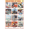 INDUSTRIES OF INDIA SIZE 24 X 36 CMS CHART NO. 135 - Indian Book Depot (Map House)