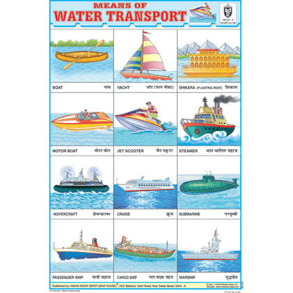 MEANS OF WATER TRANSPORT CHART SIZE 12X18 (INCHS) 300GSM ARTCARD - Indian Book Depot (Map House)
