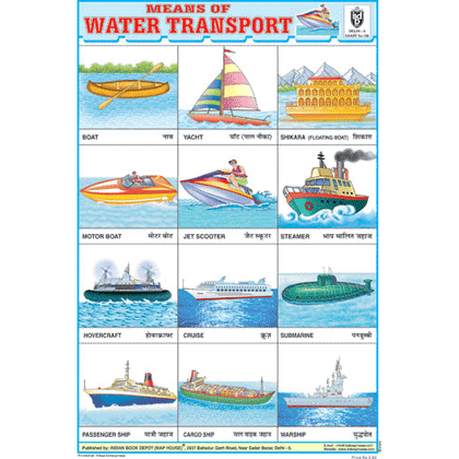 MEANS OF WATER TRANSPORT SIZE 24 X 36 CMS CHART NO. 150 - Indian Book Depot (Map House)