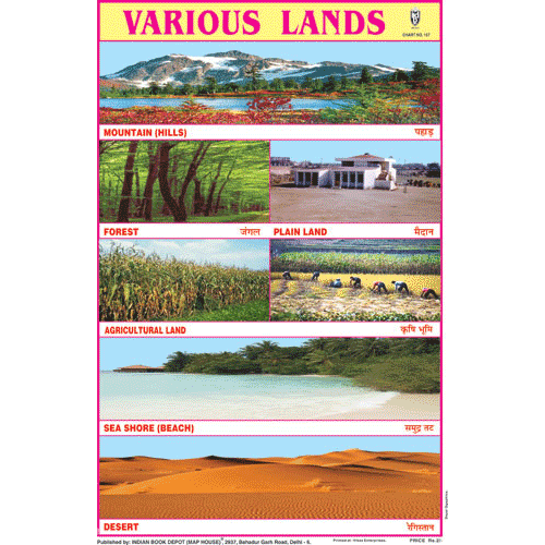 VARIOUS LANDS CHART SIZE 12X18 (INCHS) 300GSM ARTCARD
