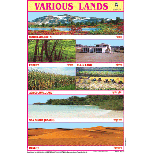 VARIOUS LANDS SIZE 24 X 36 CMS CHART NO. 157 - Indian Book Depot (Map House)